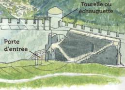 Château de Termes - Les Citadelles du vertige - Châteaux cathares - Association French Baroudeur